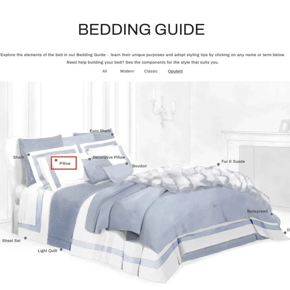NIB [ 1 King ] Pillowcase for Frette At Home Brenta in Ivory‎ / Sage Green